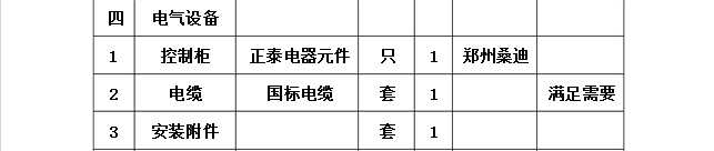 污水處理設備功率