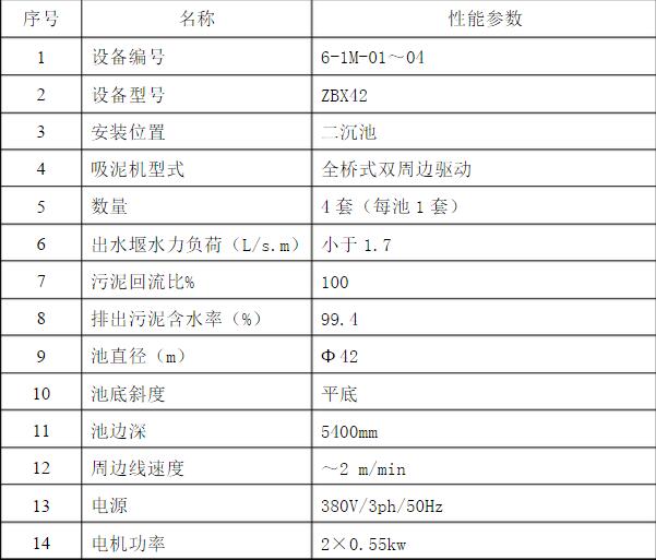 刮吸泥機參數